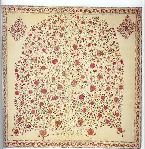 Mughal Prints