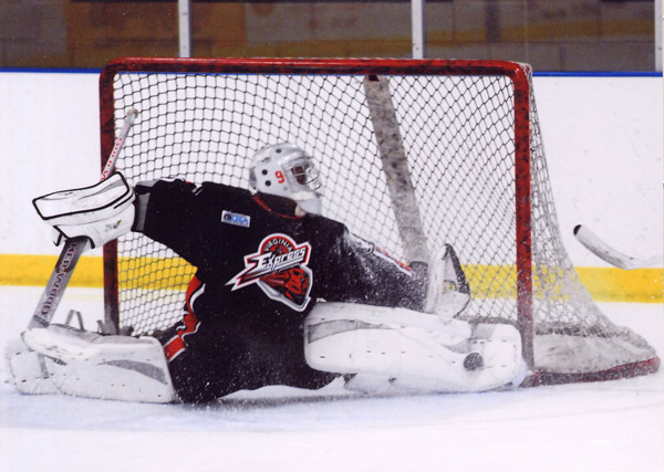 Goalie Splits